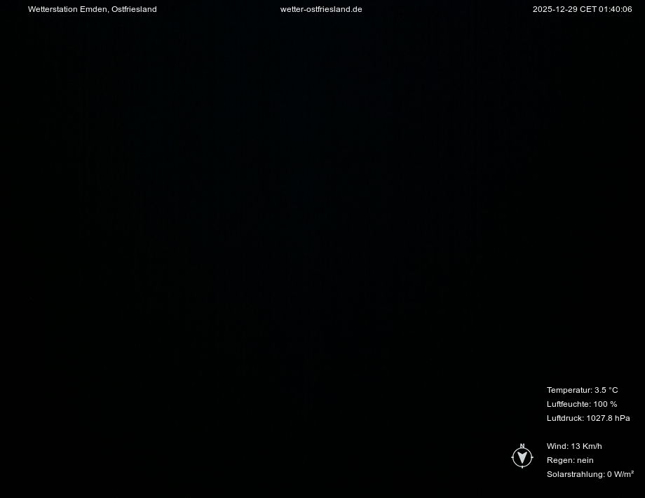 Webcam Emden Ostfriesland aktuell