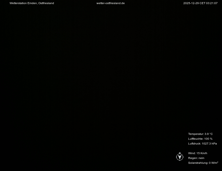 Webcam Emden Ostfriesland aktuell