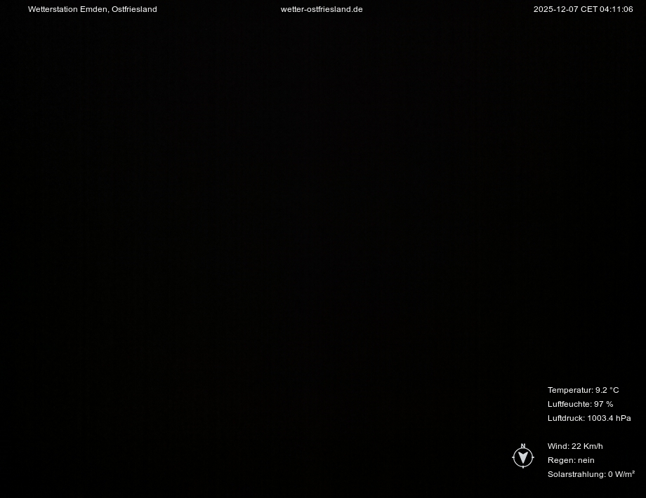 Webcam Emden Ostfriesland aktuell