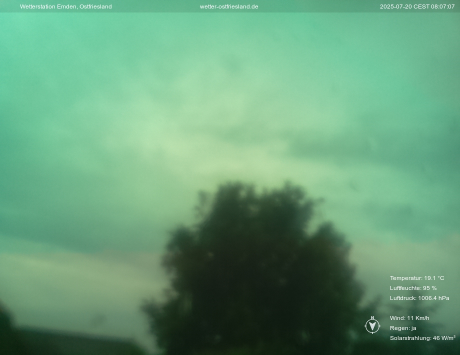 Webcam Emden Ostfriesland aktuell