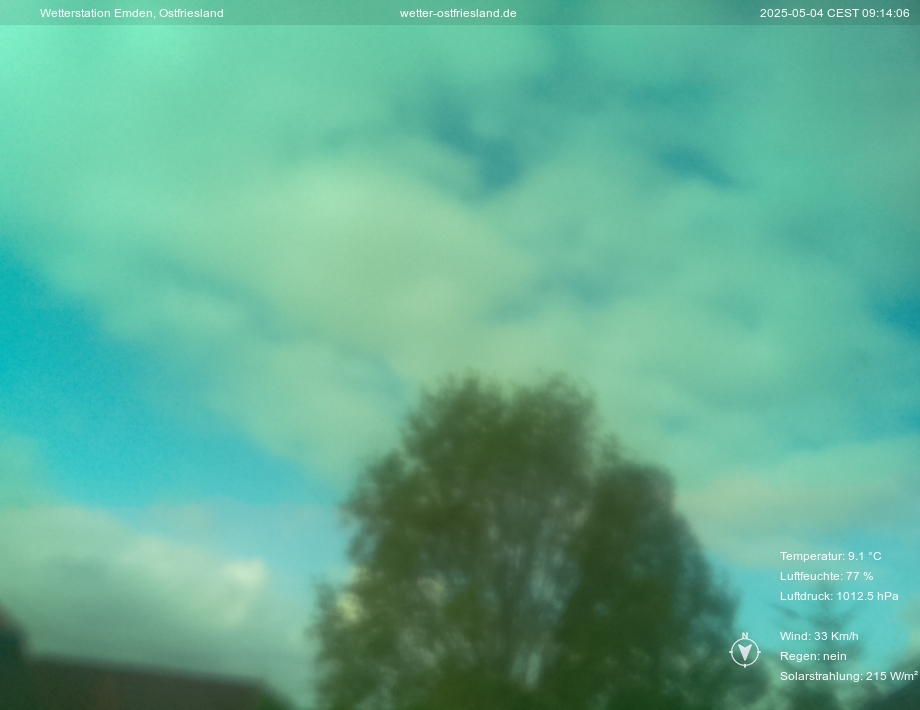Webcam Emden Ostfriesland aktuell