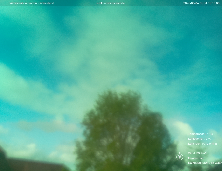 Webcam Emden Ostfriesland aktuell