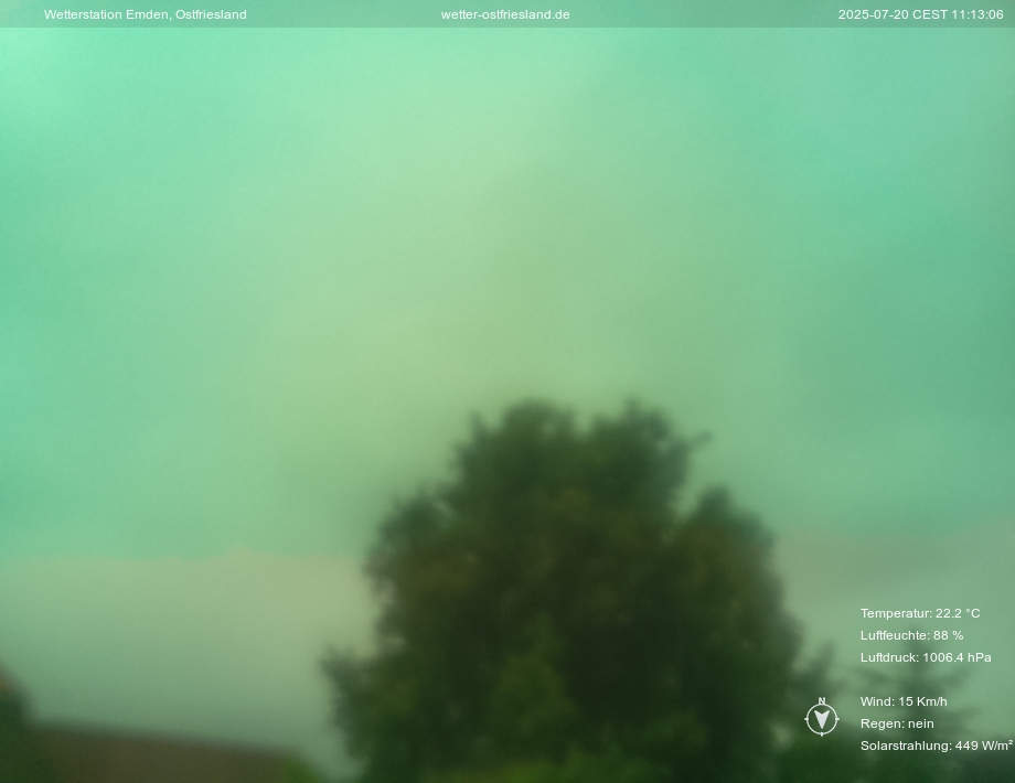 Webcam Emden Ostfriesland aktuell