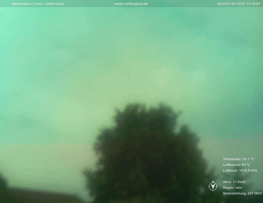 Webcam Emden Ostfriesland aktuell