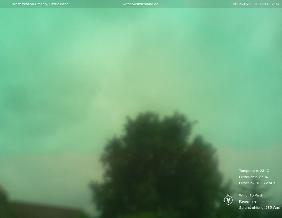 Webcam Emden Ostfriesland aktuell