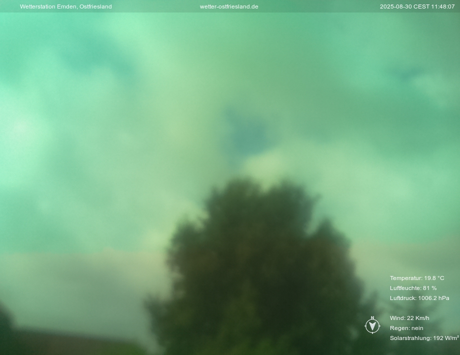 Webcam Emden Ostfriesland aktuell