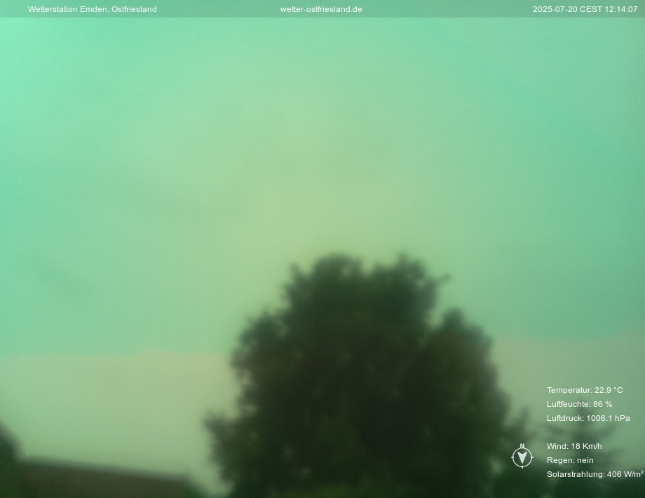 Webcam Emden Ostfriesland aktuell