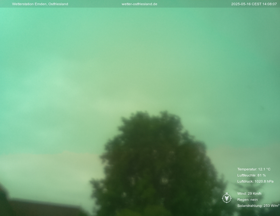 Webcam Emden Ostfriesland aktuell
