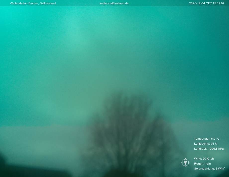 Webcam Emden Ostfriesland aktuell