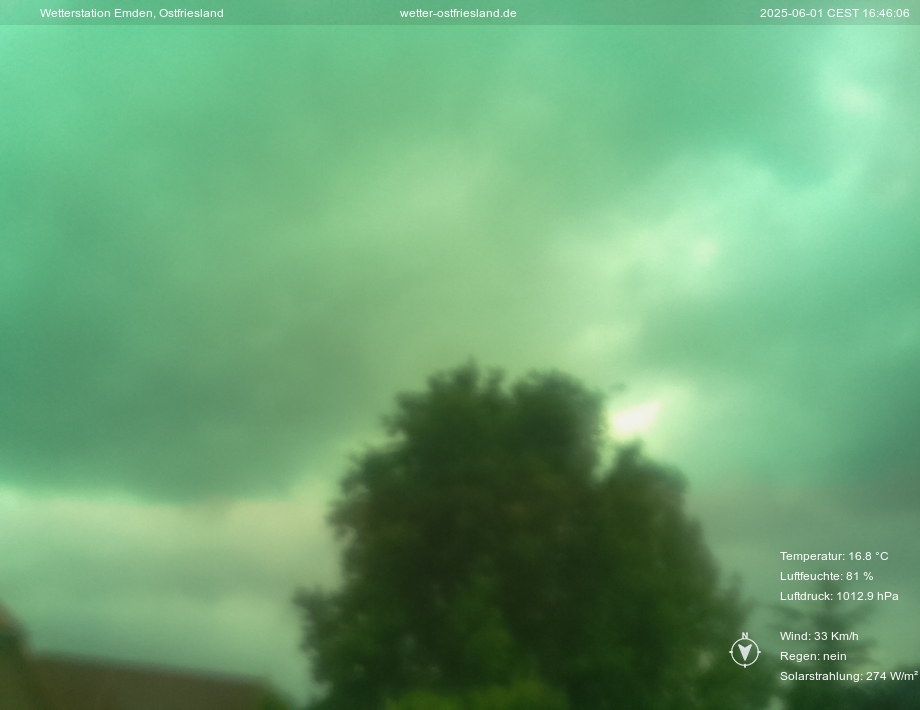 Webcam Emden Ostfriesland aktuell