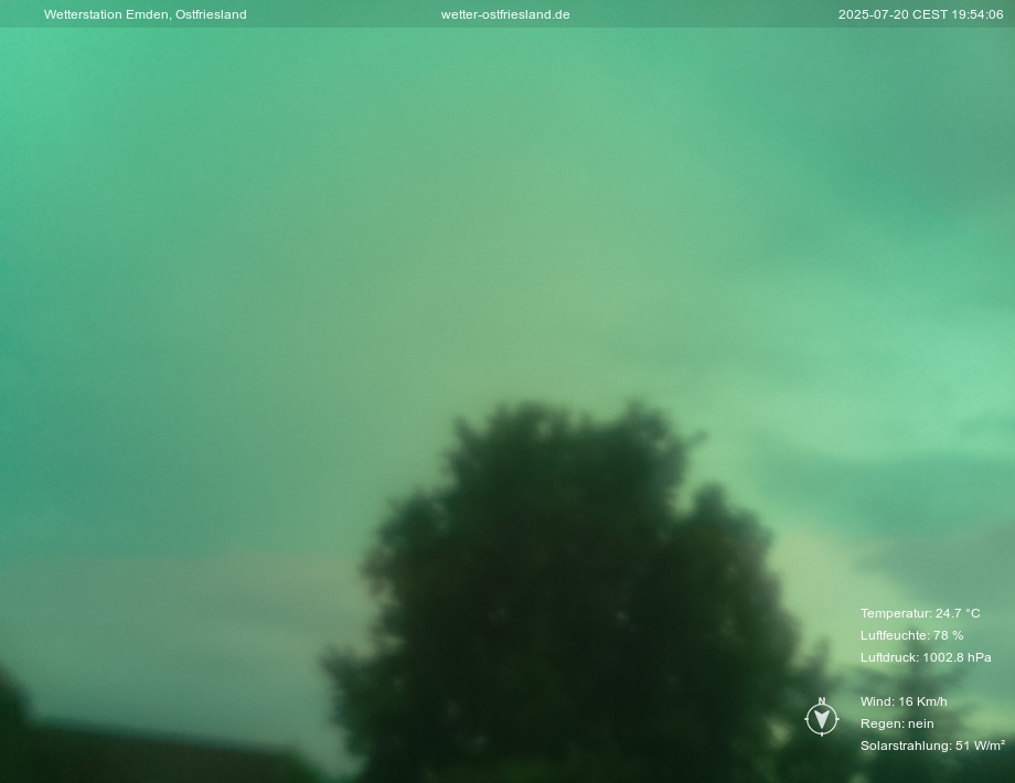 Webcam Emden Ostfriesland aktuell