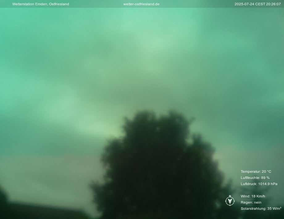 Webcam Emden Ostfriesland aktuell