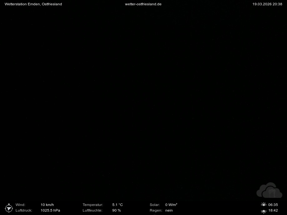 Webcam Emden Ostfriesland aktuell