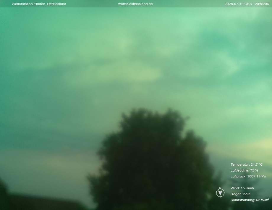 Webcam Emden Ostfriesland aktuell